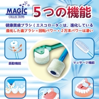360度日本迴轉齒牙刷 Magic Oral Brush